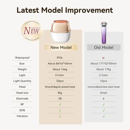 Glow RF Face Massager